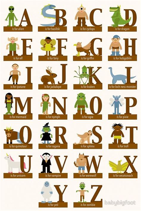 A, b, c, d, e, f, g, h, i, j, k, l, m, n, o, p, q, r, s, t, u, v, w, x, y, z. 'Mythical Creatures Alphabet' Poster by babybigfoot in ...