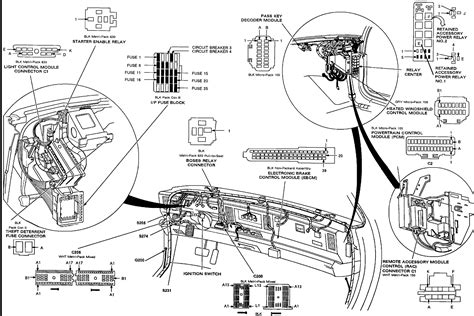 View and download buick lesabre 1996 manual online. Fuse Box In 1996 Buick Regal - Wiring Diagram