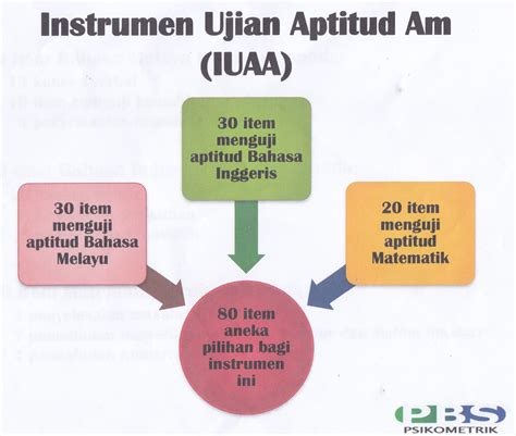 Pentaksiran tmk online worksheet for 6. SEKOLAH KEBANGSAAN TUN SYED AHMAD SHAHABUDIN: PENTAKSIRAN ...