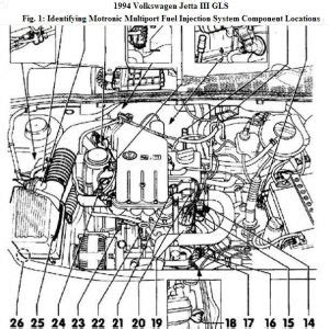 Inspection thoroughly clean all gasket mating surfaces. 1996 Vw Jettum Engine Diagram - Wiring Diagram Schema