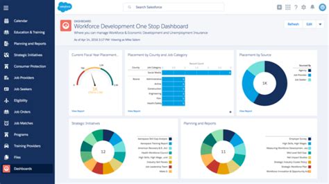 While crm software is managing your customers, salesexec is managing your salespeople. New Salesforce platform aims at lightning quick dev - FedScoop