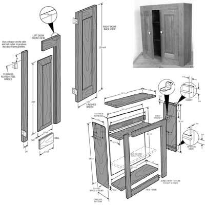 Use graph paper to make a rough sketch of your kitchen. Woodworking Plans Kitchen Cabinets - Blueprints PDF DIY Download How To build. : Wood Work