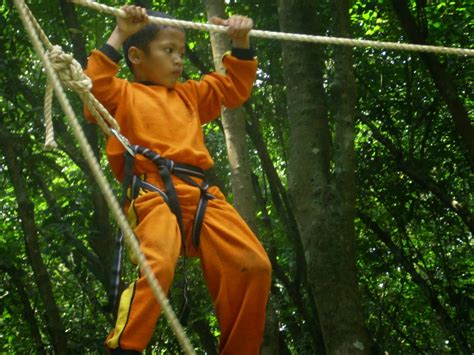 Sistem pernapasan manusia salah satunya sub bab pernapasan perut. SDIT AL-BINA PURWAKARTA: Alat Pernafasan Manusia dan Hewan