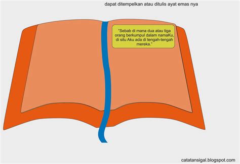 Setiap hari kita akan menerima pembelajaran dan pemberian khusus dari dia. Catatan SiGal: Bahan Kreativitas Sekolah Minggu ...