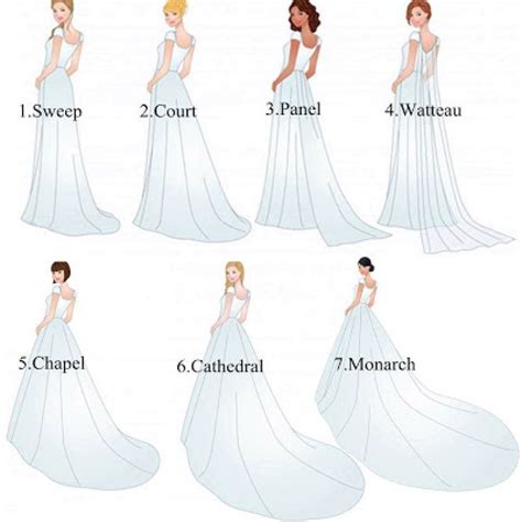 Sparen sie70%, alle größen & farben. Elegant Different Types Of Wedding Dresses - | Wedding ...