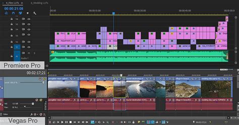 Comparing these 2 professional video editing programs, i can say that they are very similar in terms of. Sony Vegas vs Adobe Premiere - What Software Is Better?