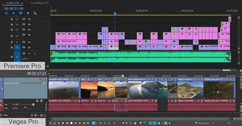 Adobe premiere vs sony vegas: Sony Vegas vs Adobe Premiere - What Software Is Better?