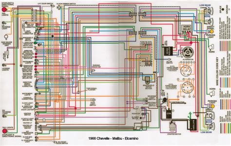 03 silverado ignition switch wiring diagram databa. Chevelle Ignition Switch Wiring Diagram - Wiring Diagram