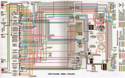 I need help finding out the id of the terminals of this chevy ignition switch, i'm using the steering column off a '77 malibu to steer a '52 international pickup, and i have found no clue on how to wire it, all the wiring diagrams i've found so far are different from mine, i have attached a drawing of the switch. Chevelle Ignition Switch Wiring Diagram - Wiring Diagram