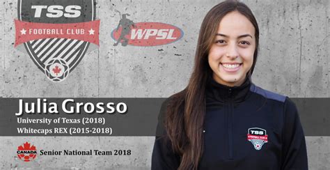 Soccer signee julia grosso called up to canadian nat'l team for algarve cup . Canadian National Team players Jordyn Huitema and Julia ...