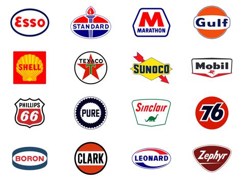 You have back pain 3. Chuck Michaels uploaded this image to 'Classic Gas Station ...