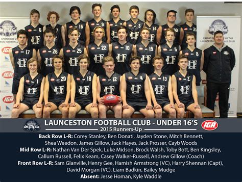 South africa national first division. Launceston FC Juniors - 2015 Team Photos - Home of the Blues