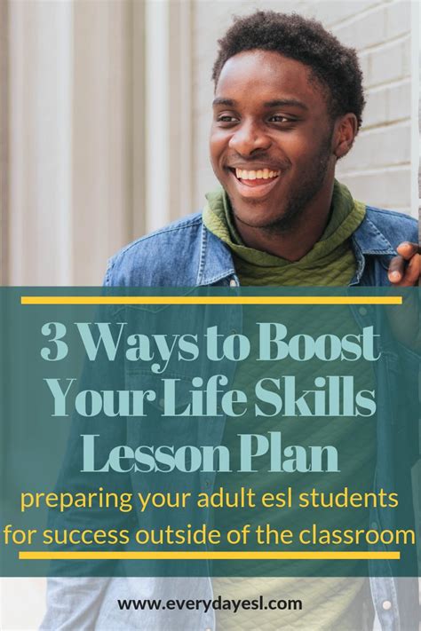 Thanksgiving esl lesson plan for adults. Pin on | Everyday ESL