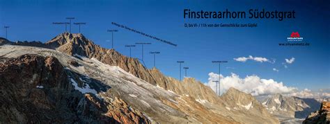 Am finsteraarhorn leichtes gehgelände bis zum hugisattel, dann felsgrat, dem man meist rechts in der verschneiten flanke folgt. Finsteraarhorn Südostgrat | Bergsteigen.com