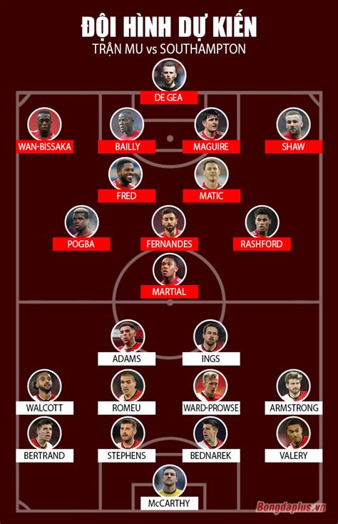 Pertandingan antara mu vs southampton bisa anda saksikan melalui layanan streaming berbayar mola tv. Đội hình dự kiến MU vs Southampton: Martial đá chính thay ...