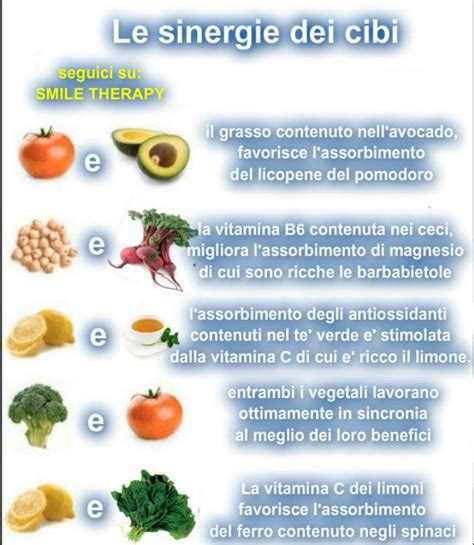 (tempo di lettura 5 minuti scarsi). cibi acidi e alcalini | Cibo, Alimenti, Ricette salutari