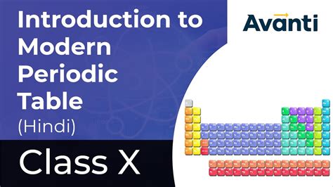 Step by step solution by experts to help you in doubt clearance & scoring excellent marks in exams. Introduction to Modern Periodic Table | Periodic ...