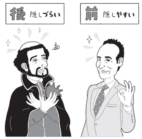 【ロイヤリティフリー】 頭 てっぺん はげ - 無料 1000+ 画像 ...