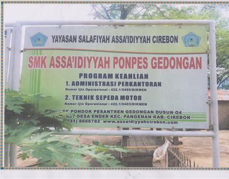 Di dua kecamatan ini petugas tak menemukan kasus pasien positif hingga saat ini. Peta Kecamatan Pangenan Kaupaten Cirebon : Sekolah Kita ...