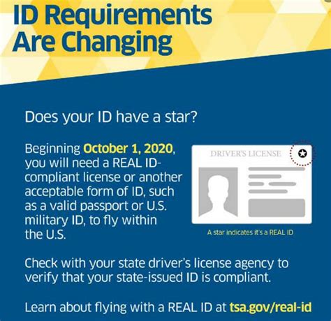 As consumers make travel plans for 2019 and 2020, the automobile club of southern california is reminding them about another consideration: REAL-ID Compliant - Are you Ready? | Real id, Passport card, Travel tags