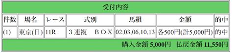 踊(nhk総合「夜光音楽 ボカロ p 5min.」テーマソング) 人気! NHKマイルカップ2020 予想（追い切り・出走予定馬・想定騎手 ...