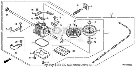 We have manuals, guides and of course parts for common hrx217hma problems. Honda HRX217K4 VKAA LAWN MOWER, USA, VIN# GJAAA-1000001 TO ...