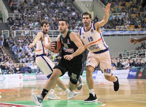 Panathinaikos from greece is not ranked in the football club world ranking of this week (15 feb 2021). Panathinaikos can win at Valencia Basket - Brainbasketball