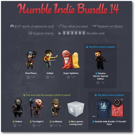 How to redeem & activate steam game key from humblebundle gift. Humble Indie Bundle 14 | deesaster.org