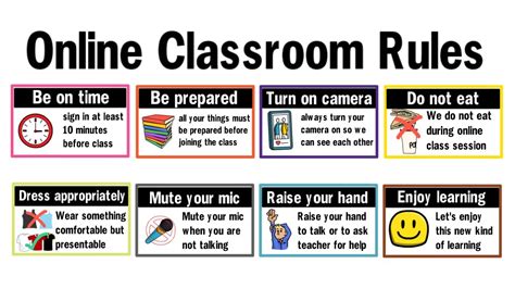 Applying these comprehensive classroom rules as part of classroom routines can make a remarkable difference in student behavior over the period. ONLINE CLASSROOM RULES WITH SUPERB ANIMATION - YouTube