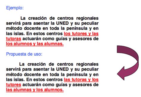 El lenguaje inclusivo se refiere al empleo de términos que abarquen claramente ambos géneros. La guía definitiva para saber cómo hablar y escribir sin ser sexista