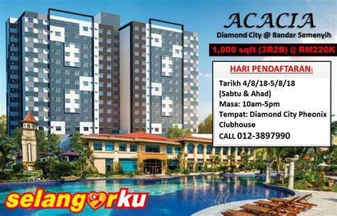 Permohonan rumah selangorku 2020 online (pendaftaran). Greater KL Properties: (NEW) (SELANGORKU) Acacia Diamond ...