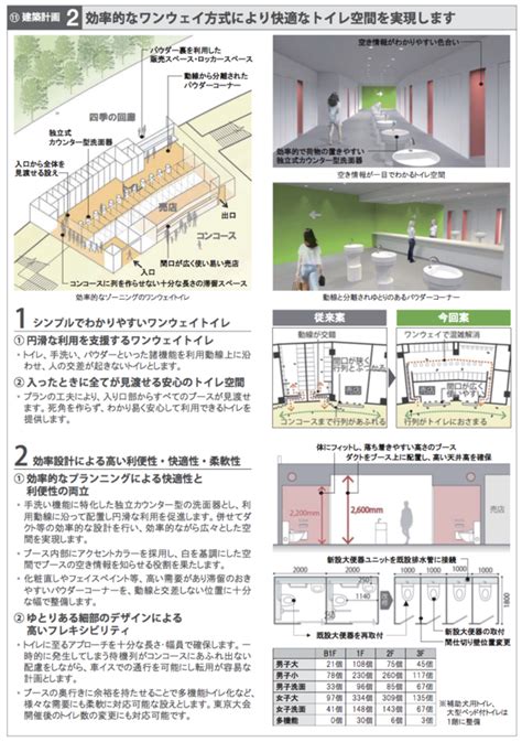 Check spelling or type a new query. 新国立競技場のトイレが凄い!アイランド型の手洗い配備 ...