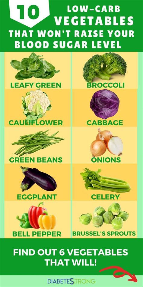 In a rigorous taste test, an average of 50 people, including people with diabetes, sampled each snack (with the brand concealed), picking the best among three choices in each category. Pin on Health And Fitness Articles