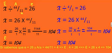 * soluciona problemas que requieren la identificación, en casos sencillos, de un factor constante de proporcionalidad. La fracción, sus conceptos... problemas matemáticos y de ...