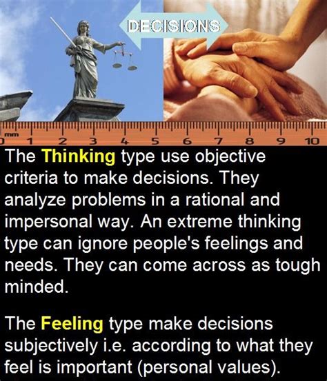NLP GLOSSARY: Thinking - Feeling Meta Program
