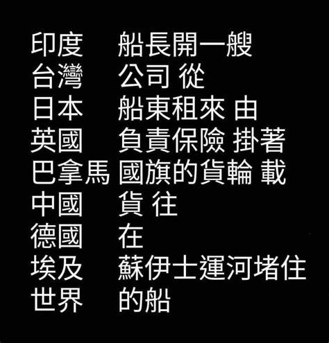 Jun 12, 2021 · 高雄市出現一起確診個案，一名30多歲在雲林工作，結果在端午節前夕返回高雄後確診，雖然這起案例並沒有算在高雄市的「本土案例」上頭，不過. 【情報】MZ的星期六梗圖 #79滿滿賽馬娘、大排長榮、愚人節、新疆棉與南投某事件的那篇 (表篇) @歡樂惡搞 KUSO ...