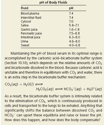 Chemoreceptors are sensitive to changes in blood ph and ph of blood is regulated to stay within the narrow range of 7.35 to 7.45. Solved: What is the ratio of bicarbonate ion to carbonic ...