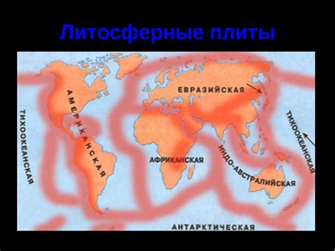 Упрощенная схема литосферных плит