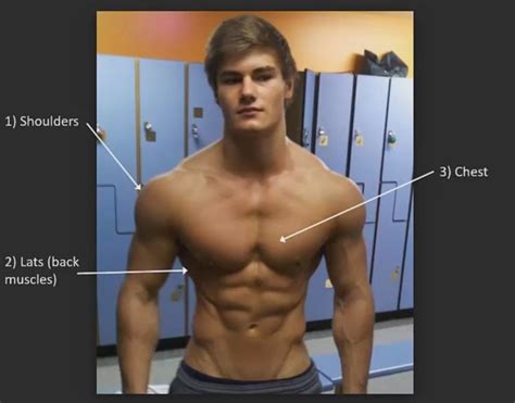 So what this is is the, if you were to place the deltoid right about here. How to be a Better-Looking Guy Part 4 of 4: "How Building ...