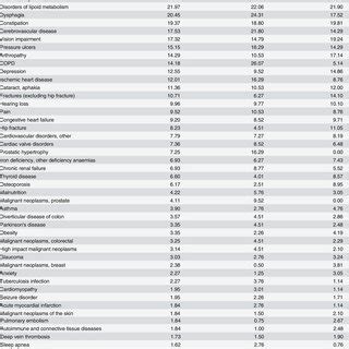 Du kannst mit den händen ihre brüste und die klitoris erreichen. Leichte sexstellungen. Die besten Sexstellungen für Anfänger