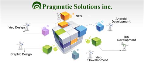 All android apps are created with latest android version, quality is assured for all android come web apps. Pragmatic solution Inc-Website Development In Coimbatore ...