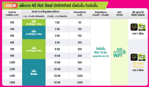 Ais offer platinum scheme with tv through their fibre optic line , many good channels , with unlimited internet. แพ็กเกจ AIS รายเดือน 4G Hot Deal Unlimited เน็ตไม่อั้น ไม่ ...