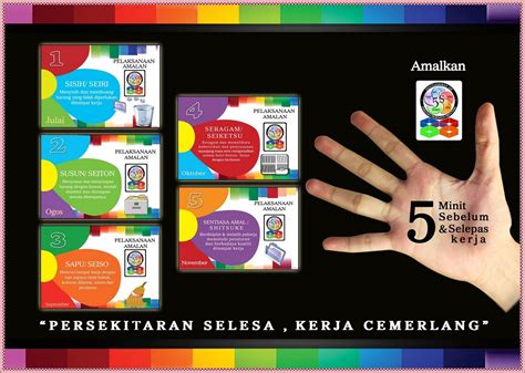 5s ialah lima perkataan jepun iaitu seiri, seiton, seiso, seiketsu dan shitsuke. KATAKAN SAJA!: Budaya 5S