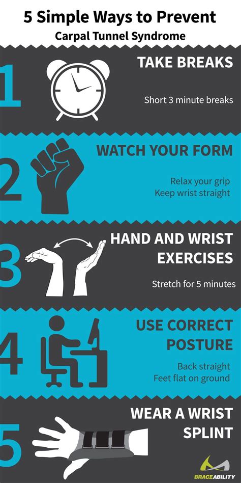 Carpal tunnel syndrome is a serious condition that can impact your work and your life away from the. 5 Simple Ways to Prevent Carpal Tunnel Syndrome | Carpal ...