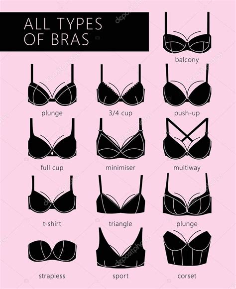 Its cup is the half shape. Bra icons set. Different types of bras. All types of bras ...