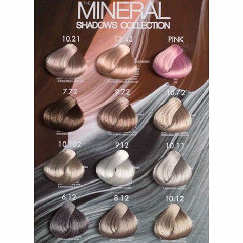 18 и 6 диета Suprema Color Minerals Shadow Collection - Shades From | Fórmulas para Suprema Color Minerals Shadow Collection - Shades From | Fórmulas para 18 и 6 диета