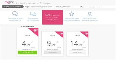 Nous avons l'endroit où vous serez chez vous; Code promo Meetic : réduction cachée ou arnaque de la ...