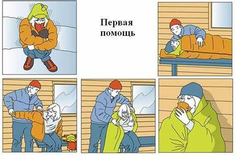 Диета при гипотермия