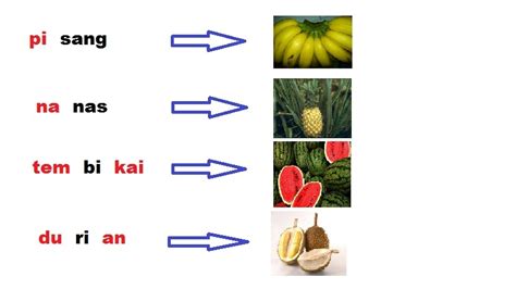 Buah~buahan ini tidak semestinya disukai ramai tetapi ia adalah terdapat dengan banyak, murah dan boleh diperolehi. Buah-buahan Tempatan