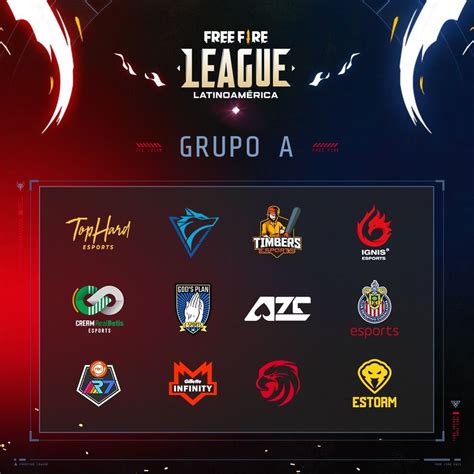 En el grupo b newstar esports tiene una estrellita en. Free Fire League Latinoamérica 2021 comienza con una ...